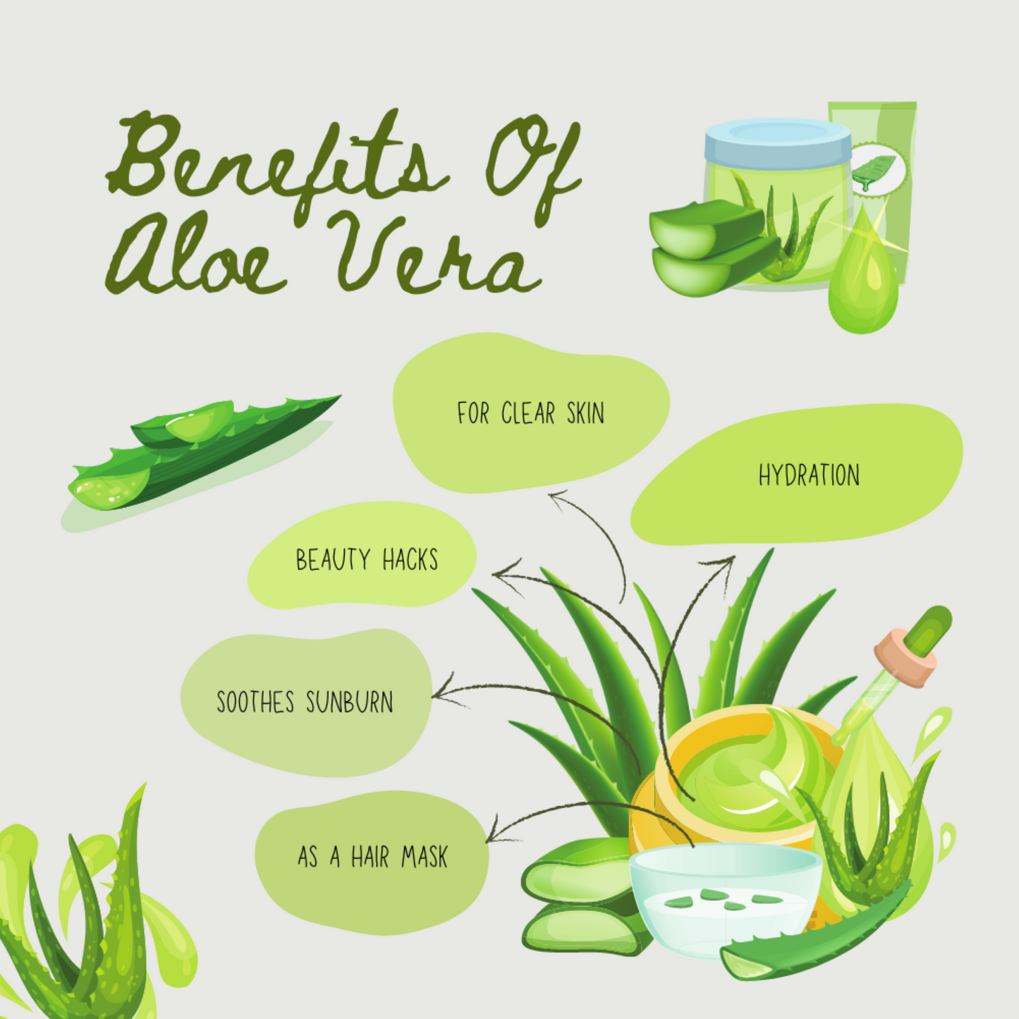 30 oz. Aloe Vera Collection. 16 oz. aloe body wash. 8 oz. aloe Vera moisturizing lotion. 6 oz. Aloe Vera face Gel