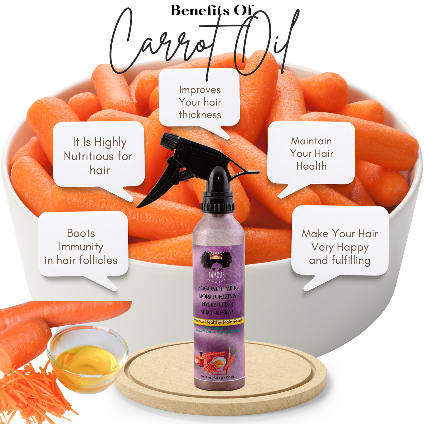 10 oz. Coconut Milk Moisturizing Hydrating Mist Spray with Carrot and Fenugreek Oil